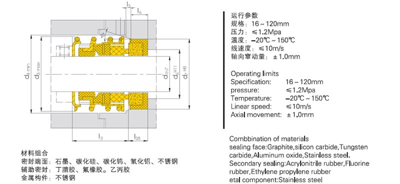 mechanical seal