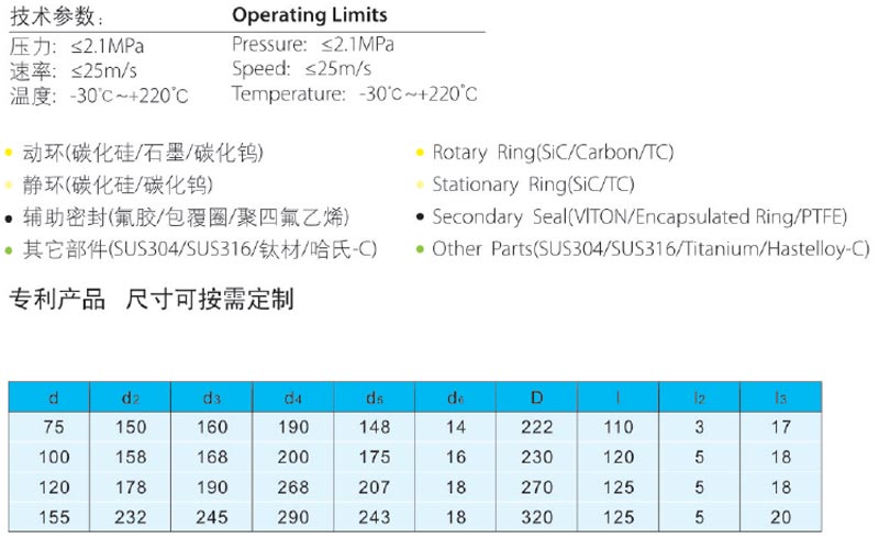 機械密封件